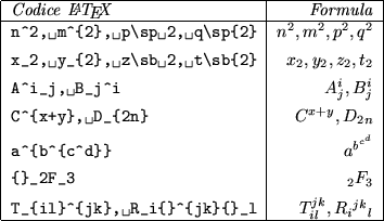 \begin{figure}
\begin{center}
\begin{tabular}{\vert l\vert r\vert}
\hline
\em...
...T_{il}^{jk}, R_i{}^{jk}{}_l$\ \\
\hline
\end{tabular}\end{center}\end{figure}% WIDTH=354 HEIGHT=204 