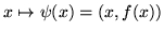 $\psi (\overline t )$